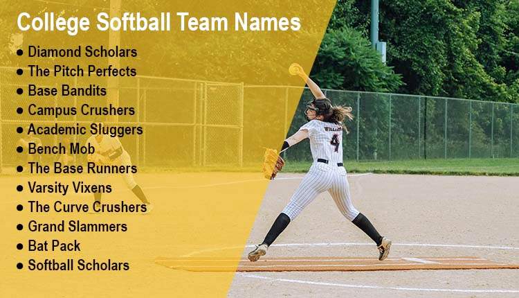 College Softball Team Names