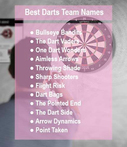 Best Darts Team Names