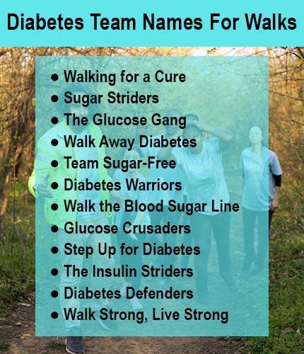 Diabetes Team Names For Walks