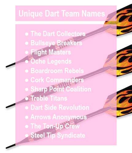 Unique Dart Team Names